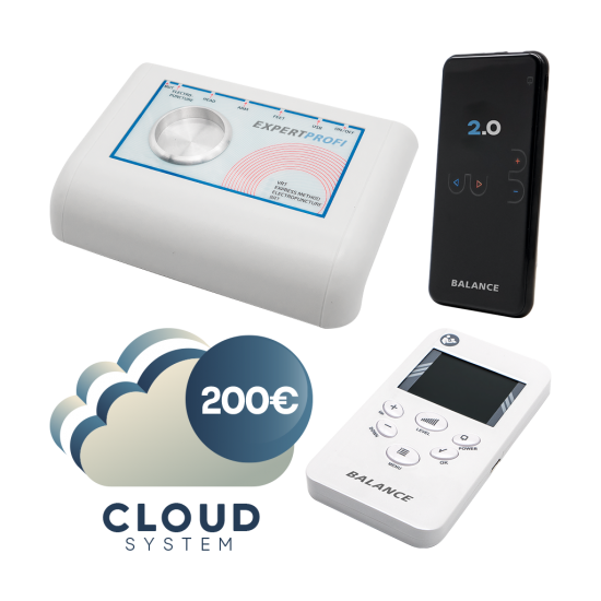 Net Expert Profi device + Net Balance device + Net Balance New device + Cloud-based environment "WebWellness" / "NetCloud" personal cabinet top-up for 200