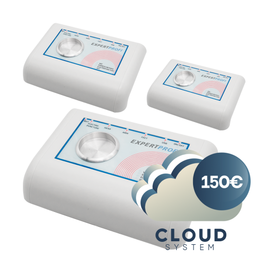 Net Expert Profi (3 pcs.) + Cloud-based environment "WebWellness" / "NetCloud" personal cabinet top-up for 150